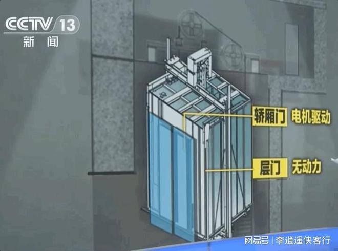 麻将胡了2垂直电梯由四部分组成！被困电梯千万不要撬门逃生